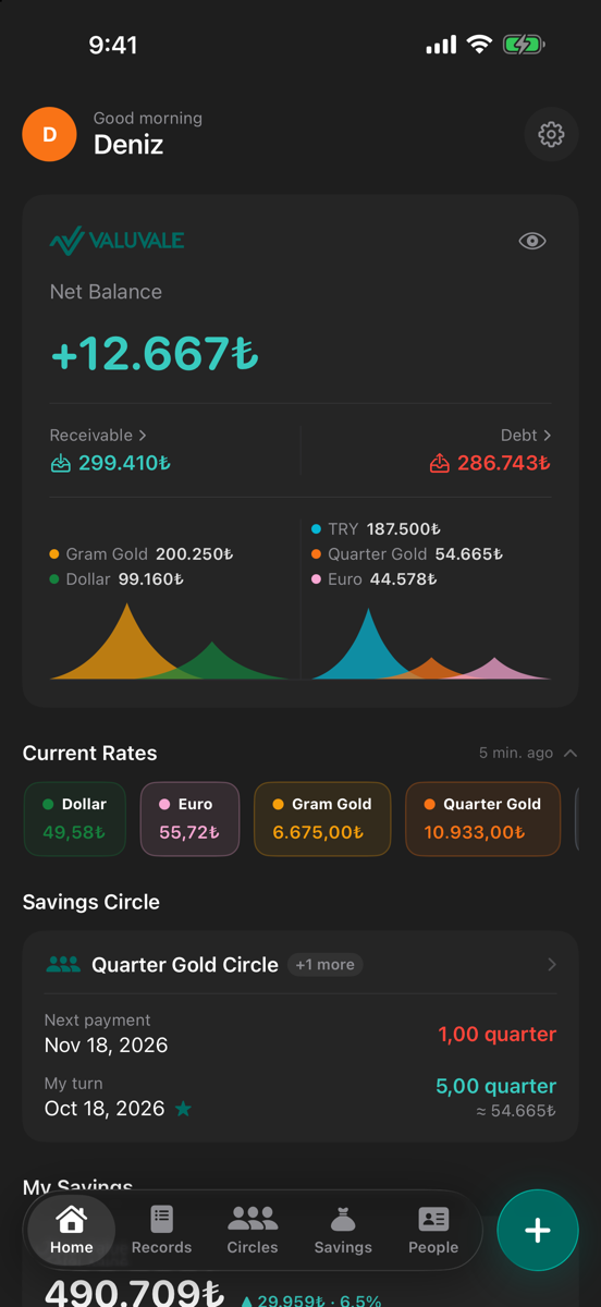 ValuVale dashboard: net position, distribution chart, live rates, savings circle card