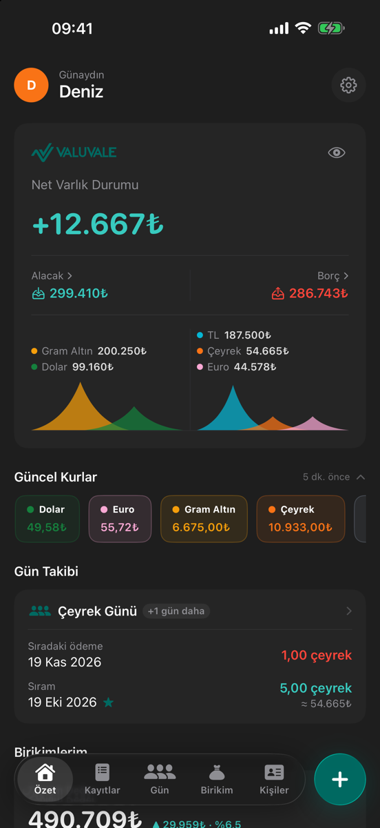 ValuVale Özet ekranı: net varlık durumu, dağılım grafiği, güncel kurlar, gün kartı