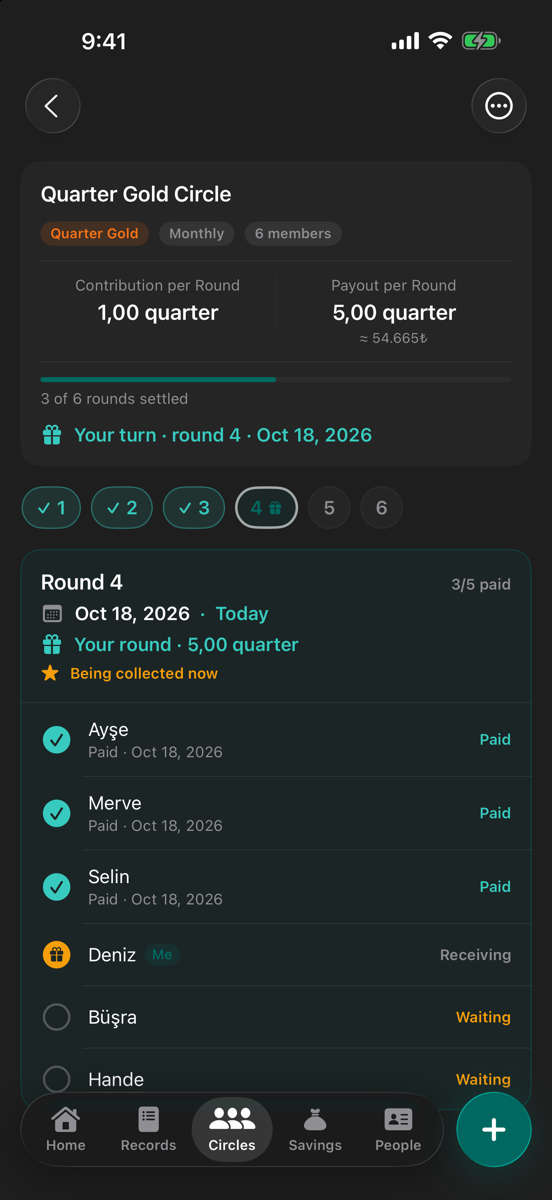 Savings circle screen: my turn card, round chips and the payment list